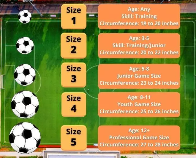 regulation soccer ball sizes