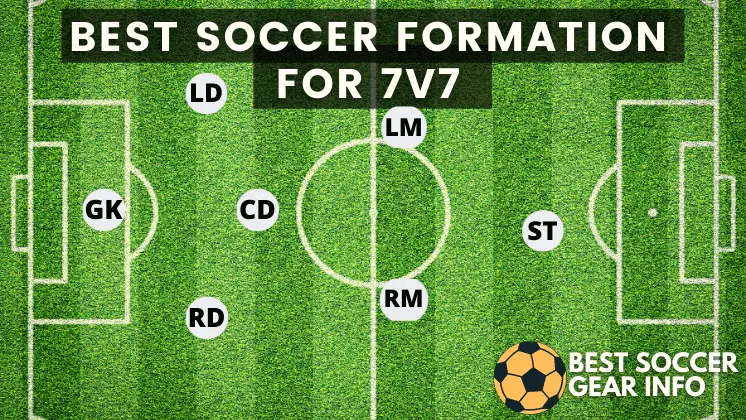 best soccer formation for 7v7 (positions' strategy to coach youth player)